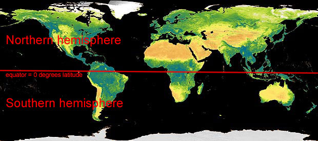 North vs South hemispheres