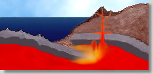 Andesitic Crust Formation