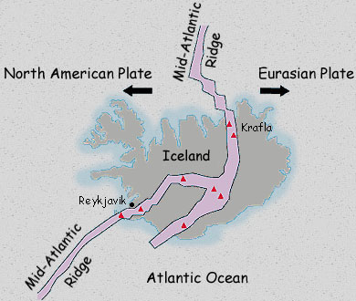 Iceland Tectonic Map